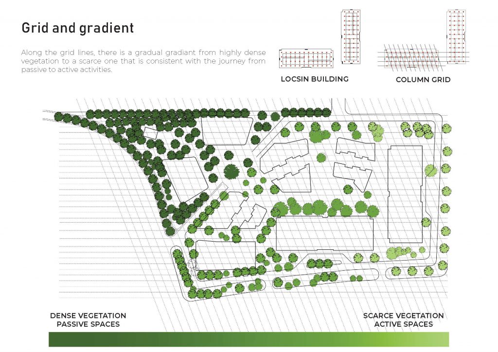 Along the grid lines of the master plan is a gradual increase of vegetation that identifies the active and passive spaces.