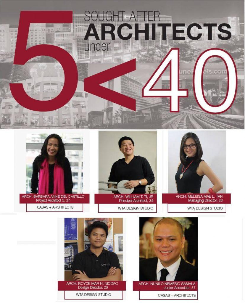 Sought after architects under 40