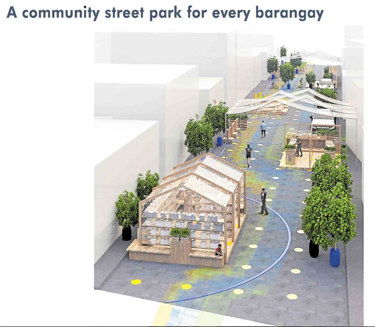 Community Street Park for every barangay