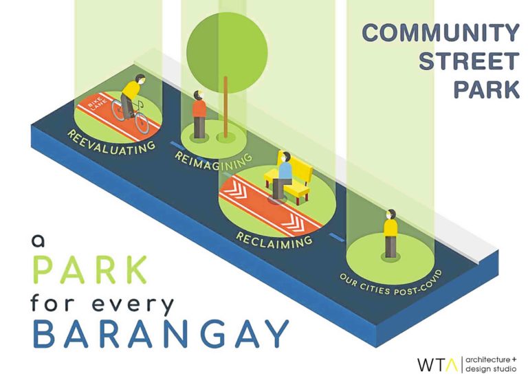 Community Street Park for every barangay